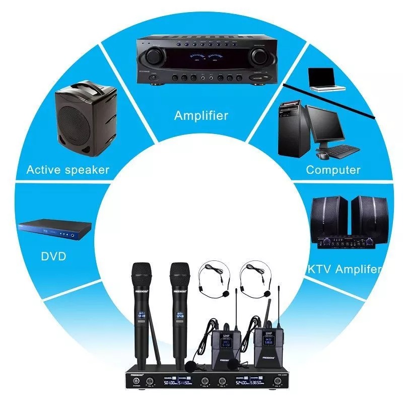 Фото Радиосистема FREEBOSS FB-U400H2 BandC