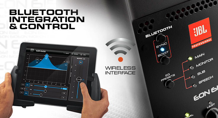 Фото Активная акустическая система JBL EON615