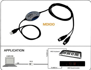 Фото MIDI-USB интерфейс Soundking MD100