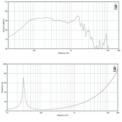 Динамик EIGHTEEN SOUND 18NLW4100/8