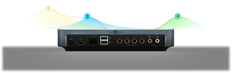 Фото Караоке система Studio Evolution EVOBOX Premium Black