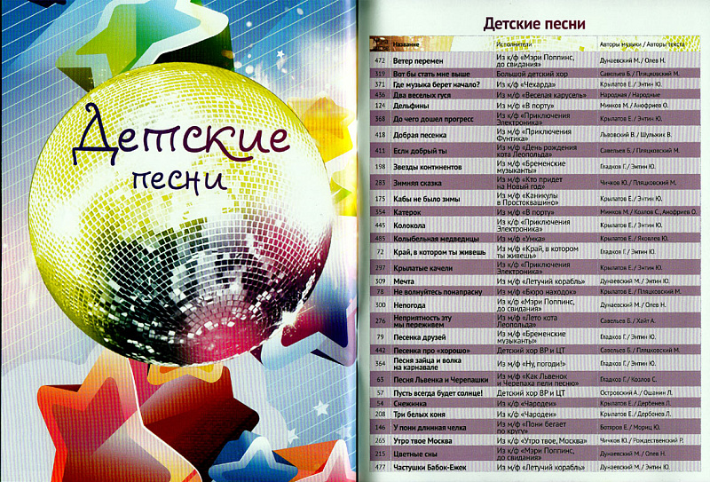 Фото Диск на 500 караоке песен