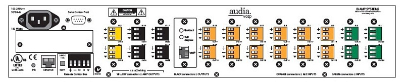 Фото Цифровой матричный микшер Biamp AudiaFLEX CM