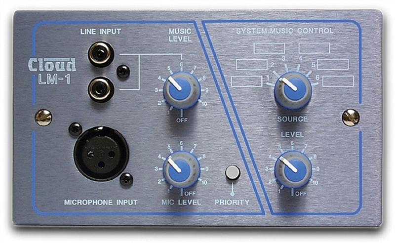 Фото Настенная панель управления Cloud LM-1