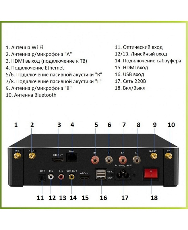 Фото Комплект караоке REXUS SA-2KA